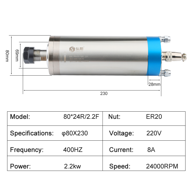 Kit de Router CNC 2.2kw Motor  - Cnc Spindle Motor avaliação e preço