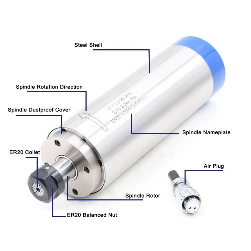 Motor de fuso refrigerado a ág - Cnc Spindle Motor avaliação e preço